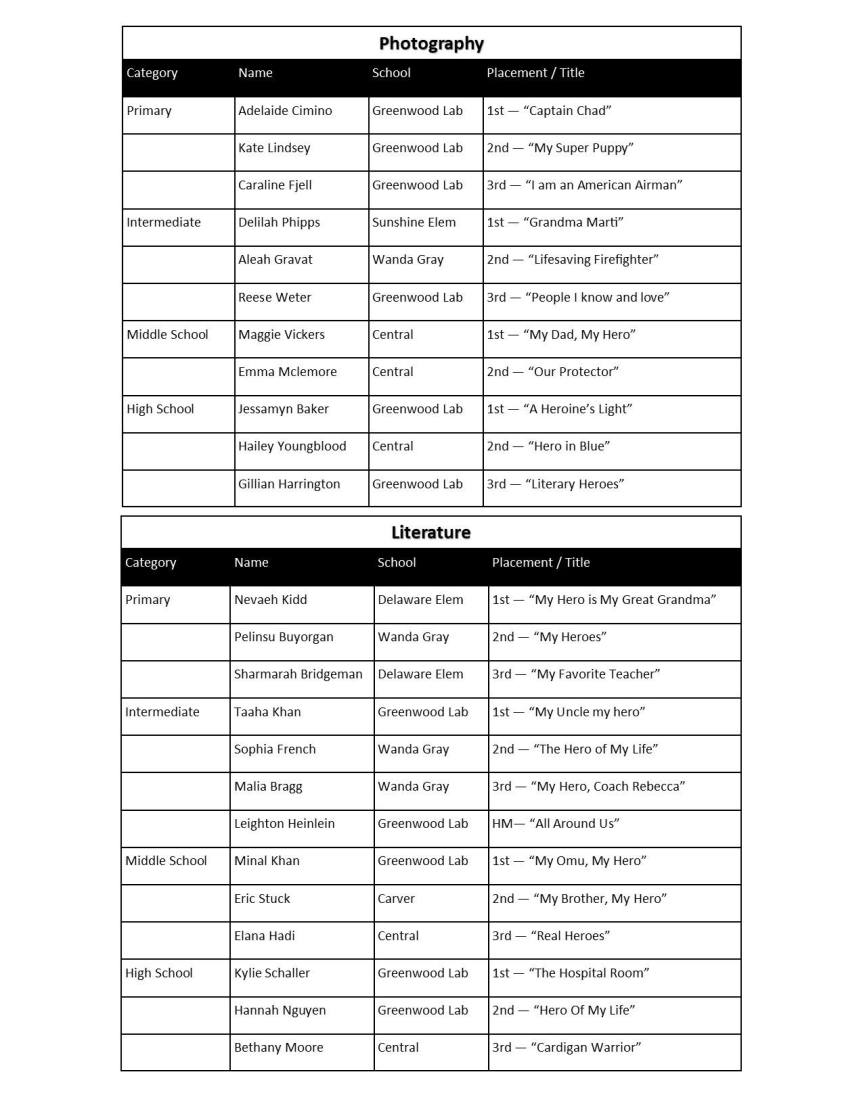 reflections winners page 2